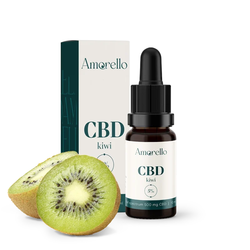 1080x1080_cbd_kiwi_web